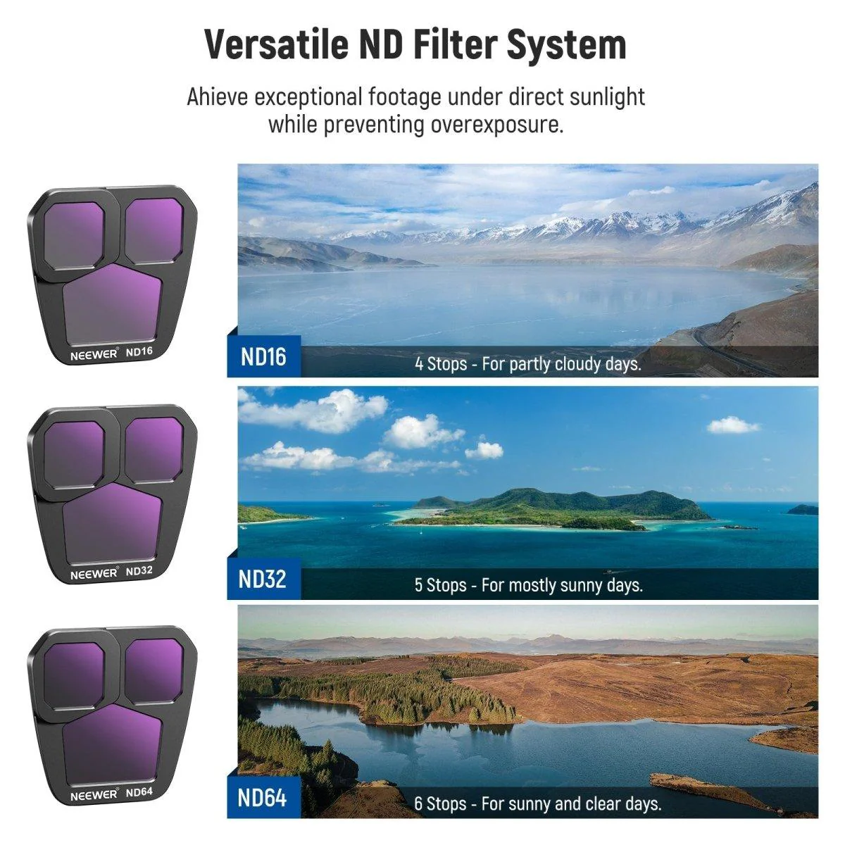 ND Filter Set For DJI Mavic 3 Pro/Pro Cine - Image 3