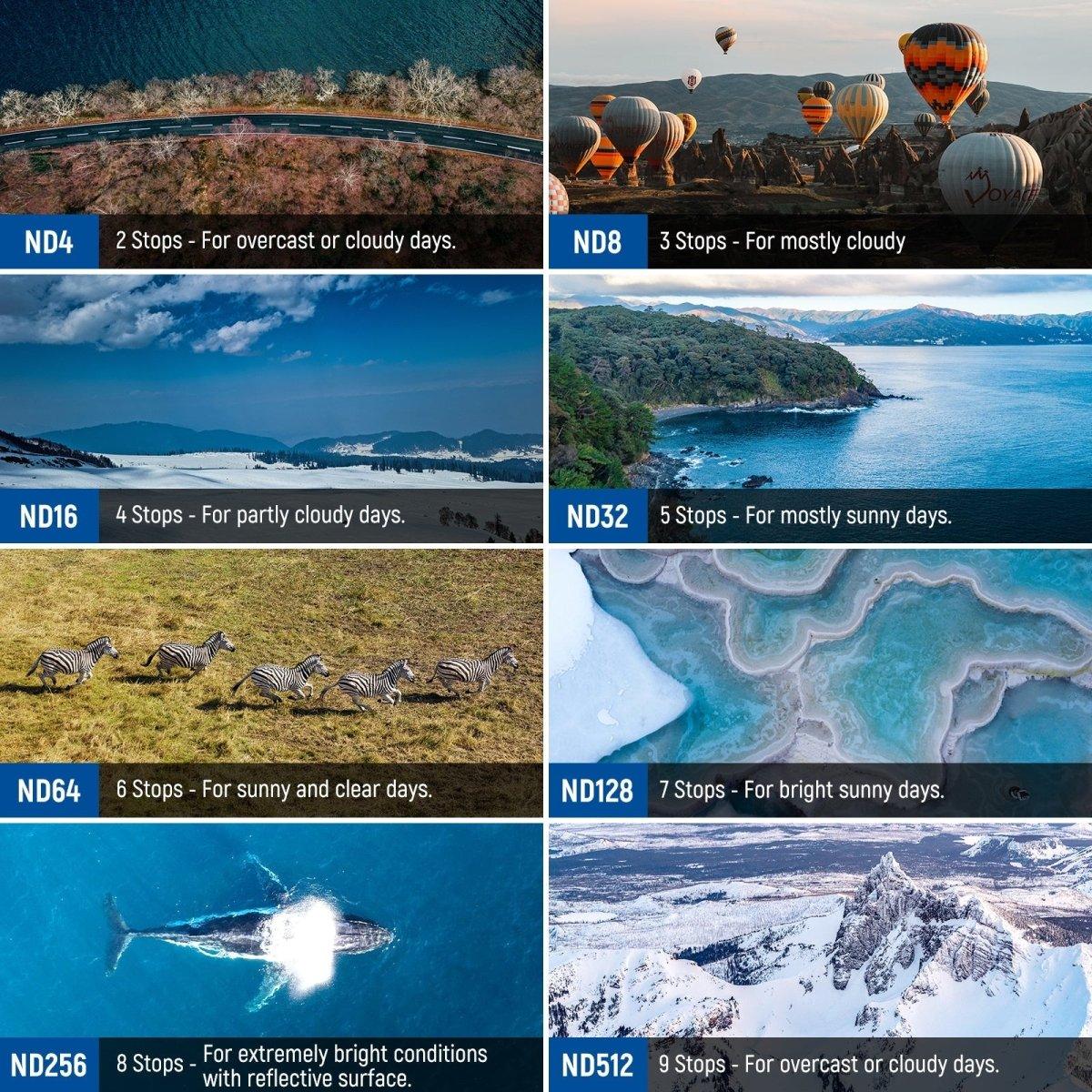 Variable ND Filter Set For DJI Mavic 3 Pro/Pro Cine - Image 4