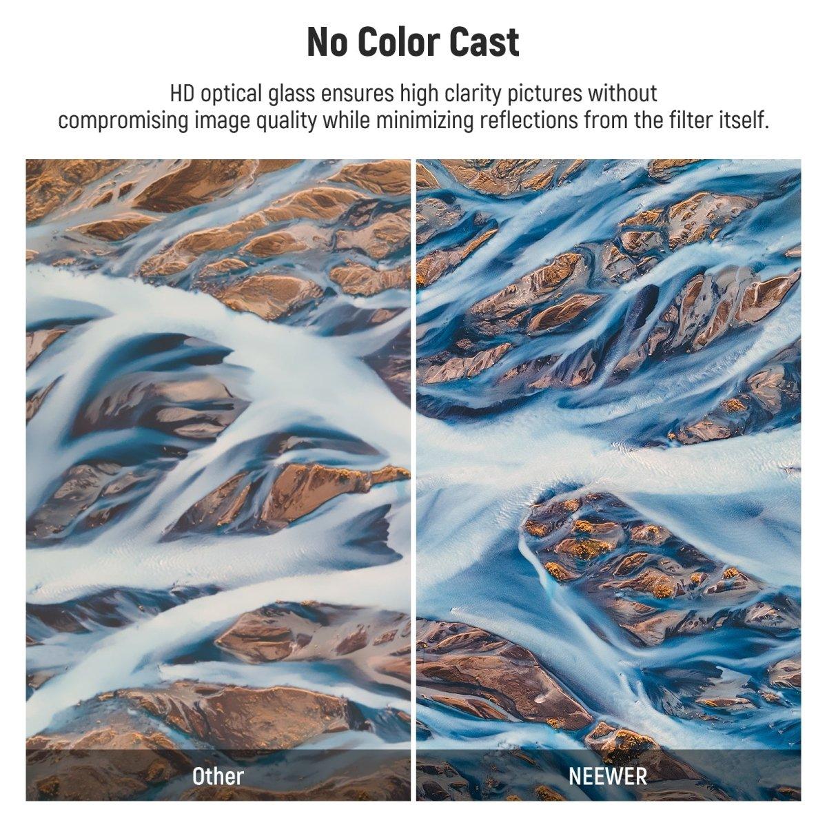 Variable ND Filter Set For DJI Mavic 3 Pro/Pro Cine - Image 5